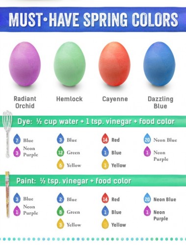 Food Coloring Chart For Easter Eggs